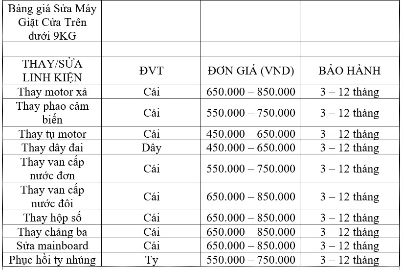 bảng giá sửa chữa máy giặt cửa  trên dưới 9kg